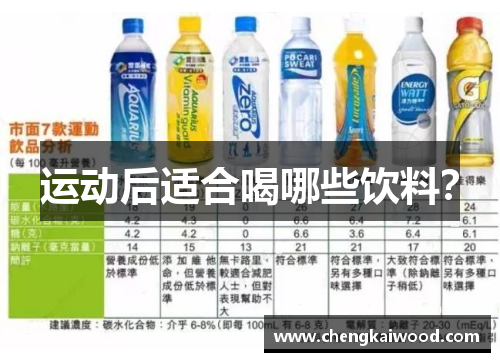 运动后适合喝哪些饮料？