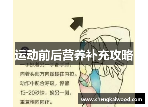 运动前后营养补充攻略