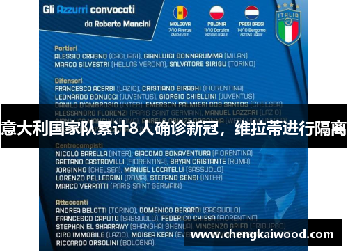 意大利国家队累计8人确诊新冠，维拉蒂进行隔离